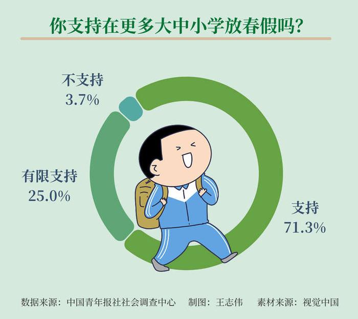 热点生活 第46页